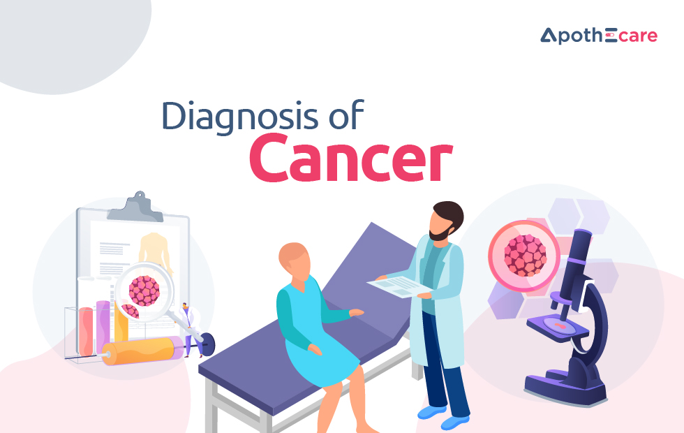 Diagnosis of Cancer